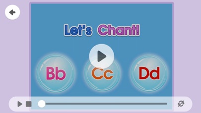 Spotlight on Phonics Screenshot