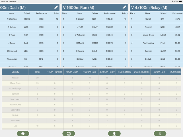 Track and Field Scorebook(圖1)-速報App