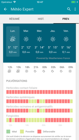 Weenat(圖4)-速報App