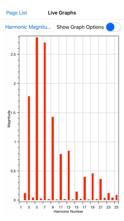 Miro App screenshot-4