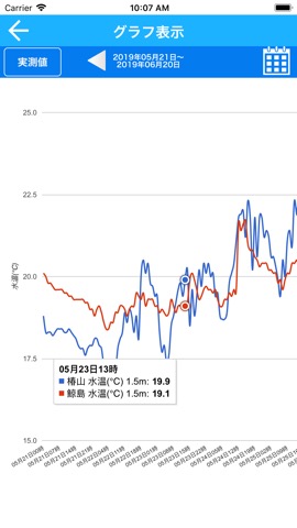 ウミミルのおすすめ画像1