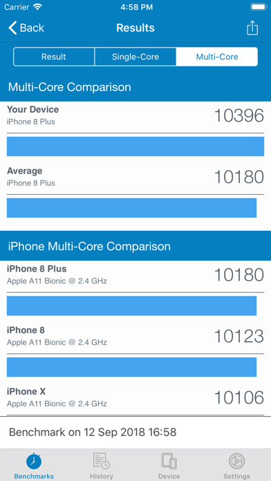 Geekbench 4 Pro screenshot1