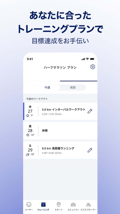 ASICS Runkeeper—Run Trackerスクリーンショット