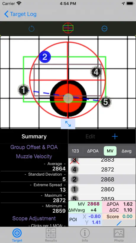 Shoot Yes!