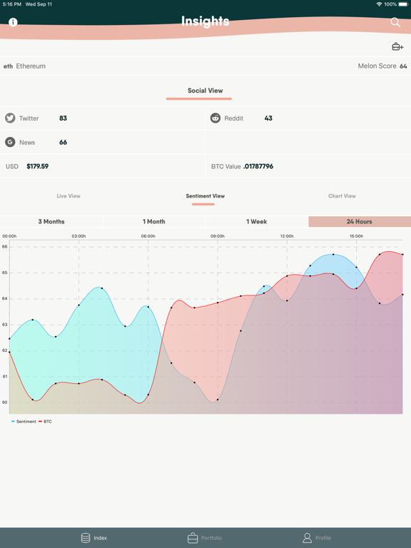 Screenshot #6 pour WMB Crypto