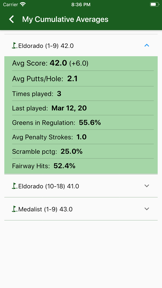 EasyScore Golf Scorecard screenshot