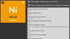Game screenshot Tabl Cyfnodol hack