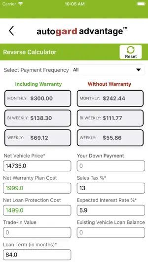 Autogard Car Loan Calculator screenshot 3