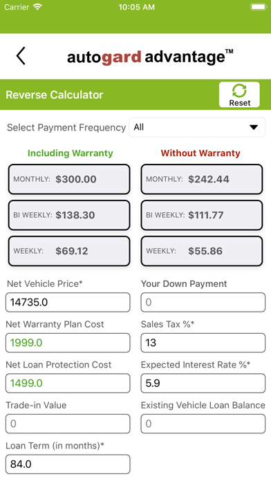 Autogard Car Loan Calculator Screenshot