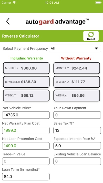 Autogard Car Loan Calculator