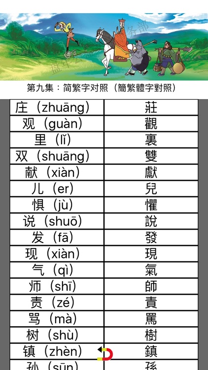 Journey to West: Learn Vol III screenshot-8