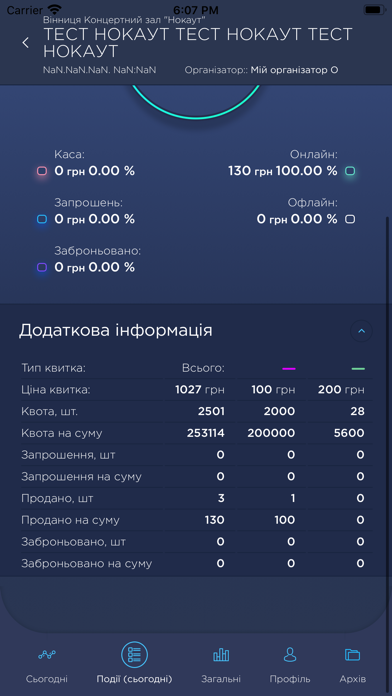 Screenshot #2 pour Soldout Event