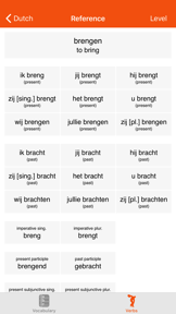 Liberation Philology Dutch screenshot