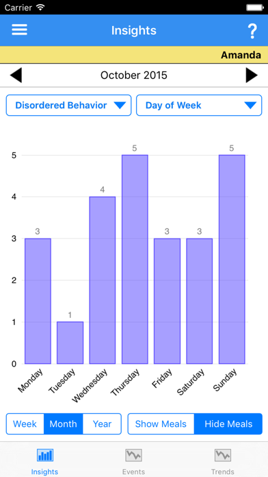 Recovery Record for Clinicians Screenshot