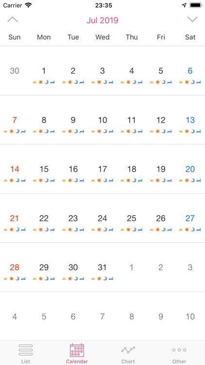 Simple Blood Glucose Note