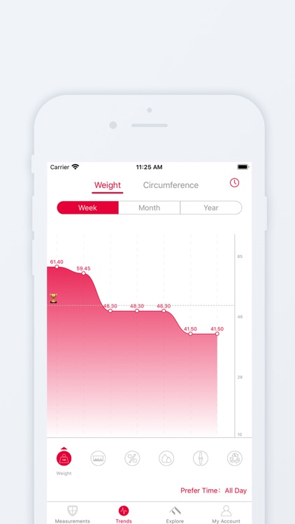 FITINDEX screenshot-4