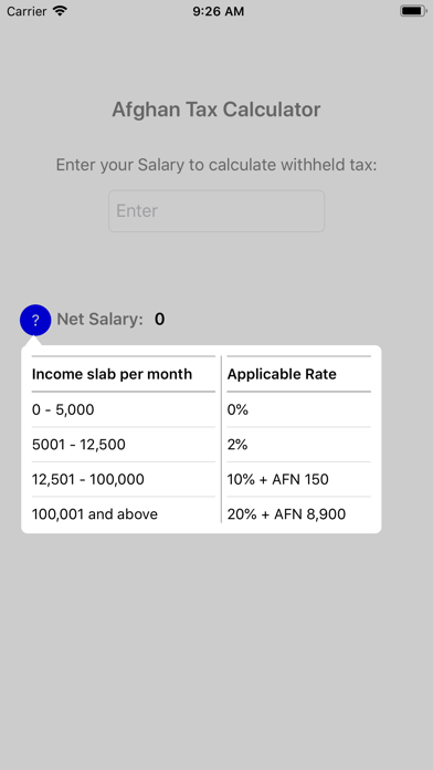 Screenshot #2 pour Afghan Taxes