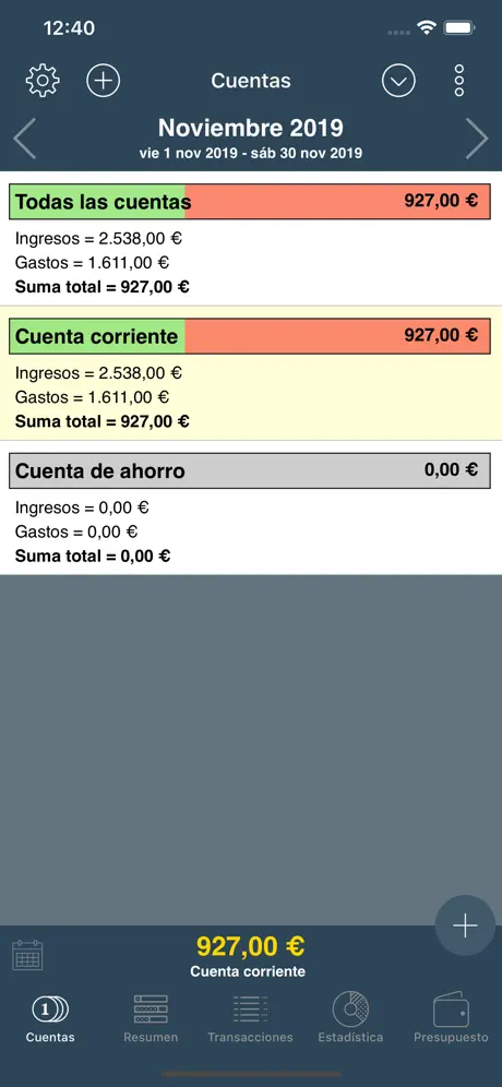 Mi presupuesto 2017