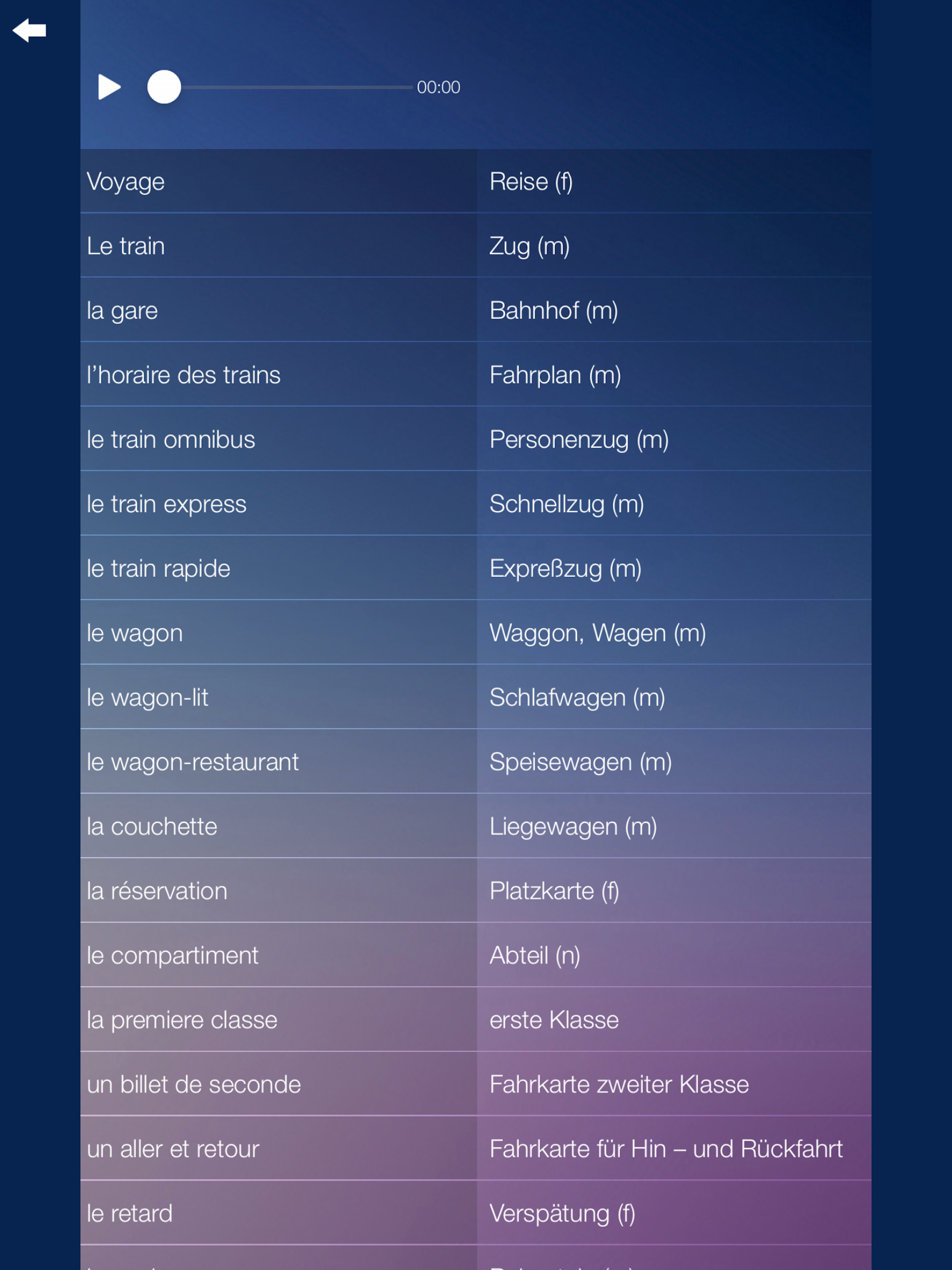 Je Parle ALLEMAND Audio cours screenshot 16