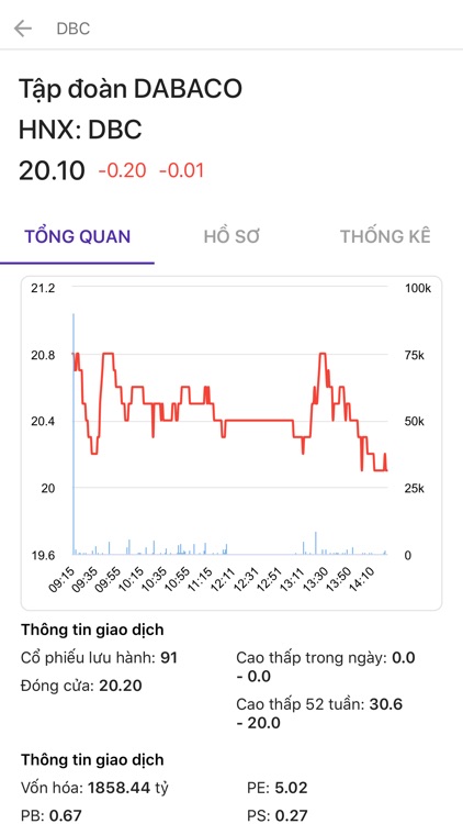 You Finance screenshot-8