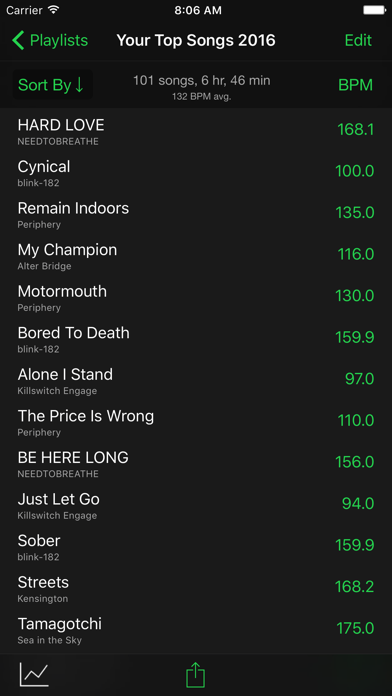 BPM Song Explorer Screenshot