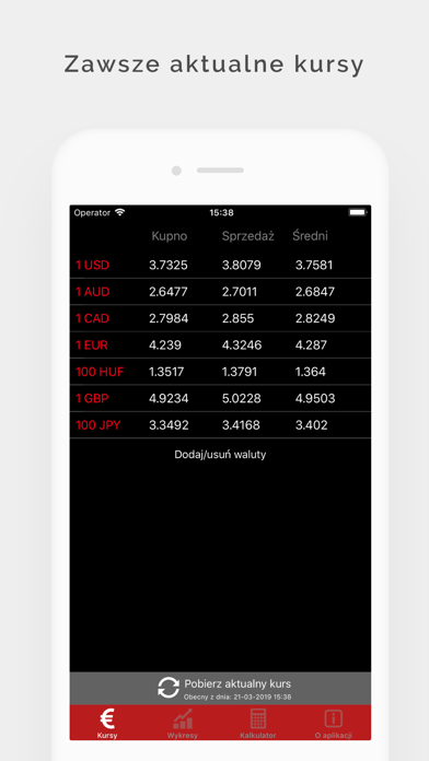 How to cancel & delete Exchange rate - Poland from iphone & ipad 1