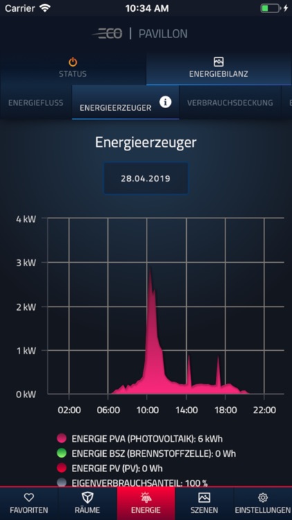 ecocoach Smart Energy screenshot-5