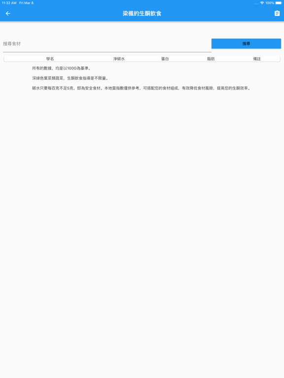Screenshot #5 pour 梁楓的生酮飲食