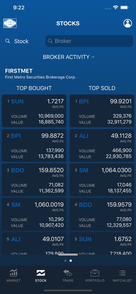 FirstMetroSec GO - Finance App | MWM