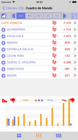 iPreventa screenshot 4