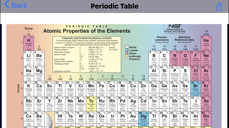 Converter-Calculator screenshot-9