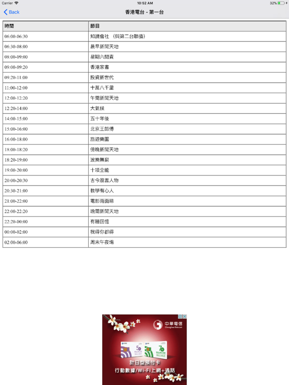 Screenshot #5 pour Hong Kong Radio, HK Radio