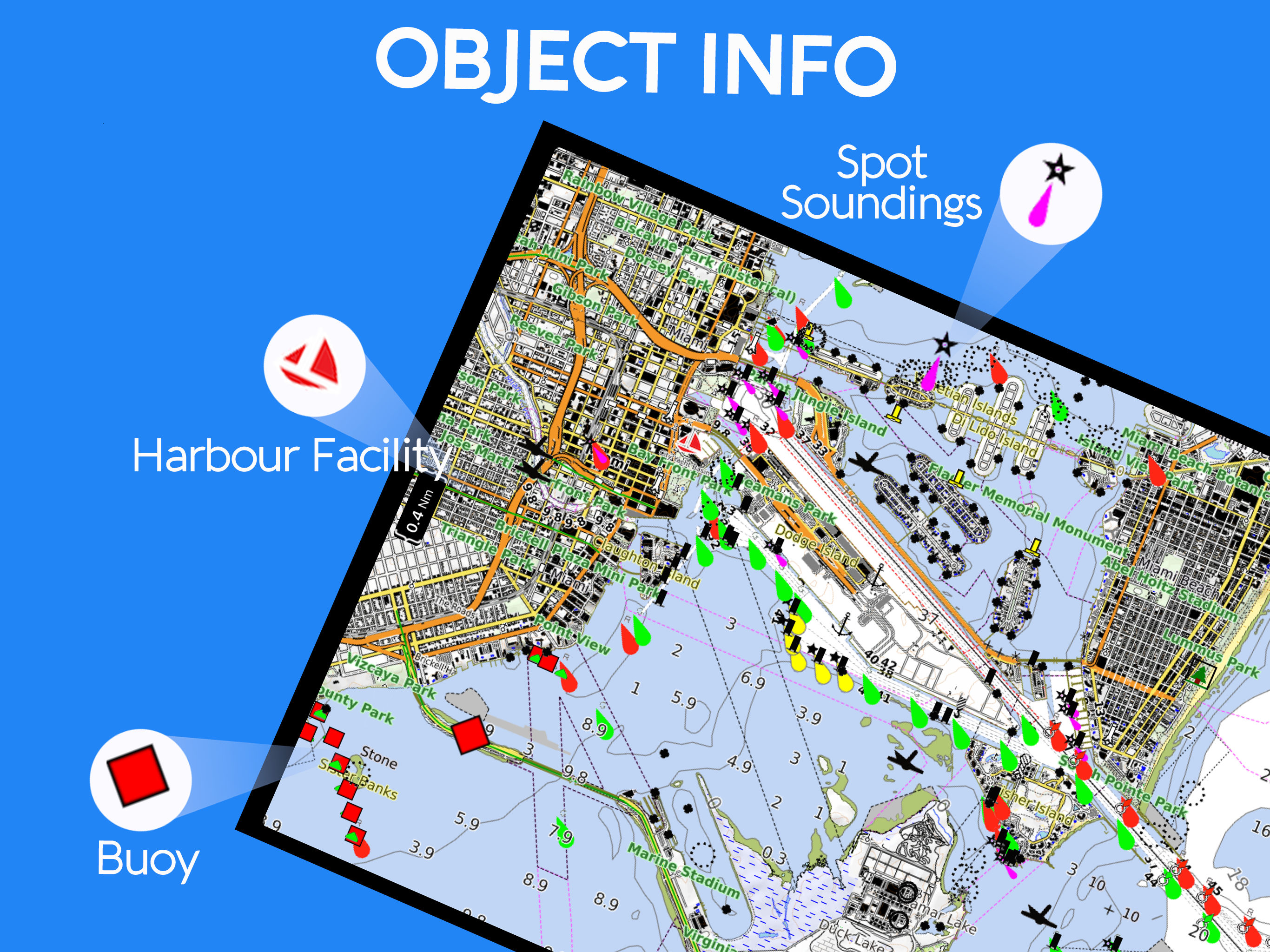 Seawell Caribbean Islands GPS