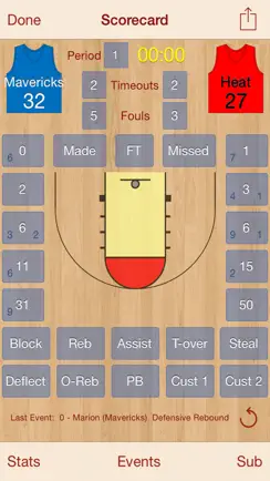 HoopStats Basketball Scoring iPhone image 1