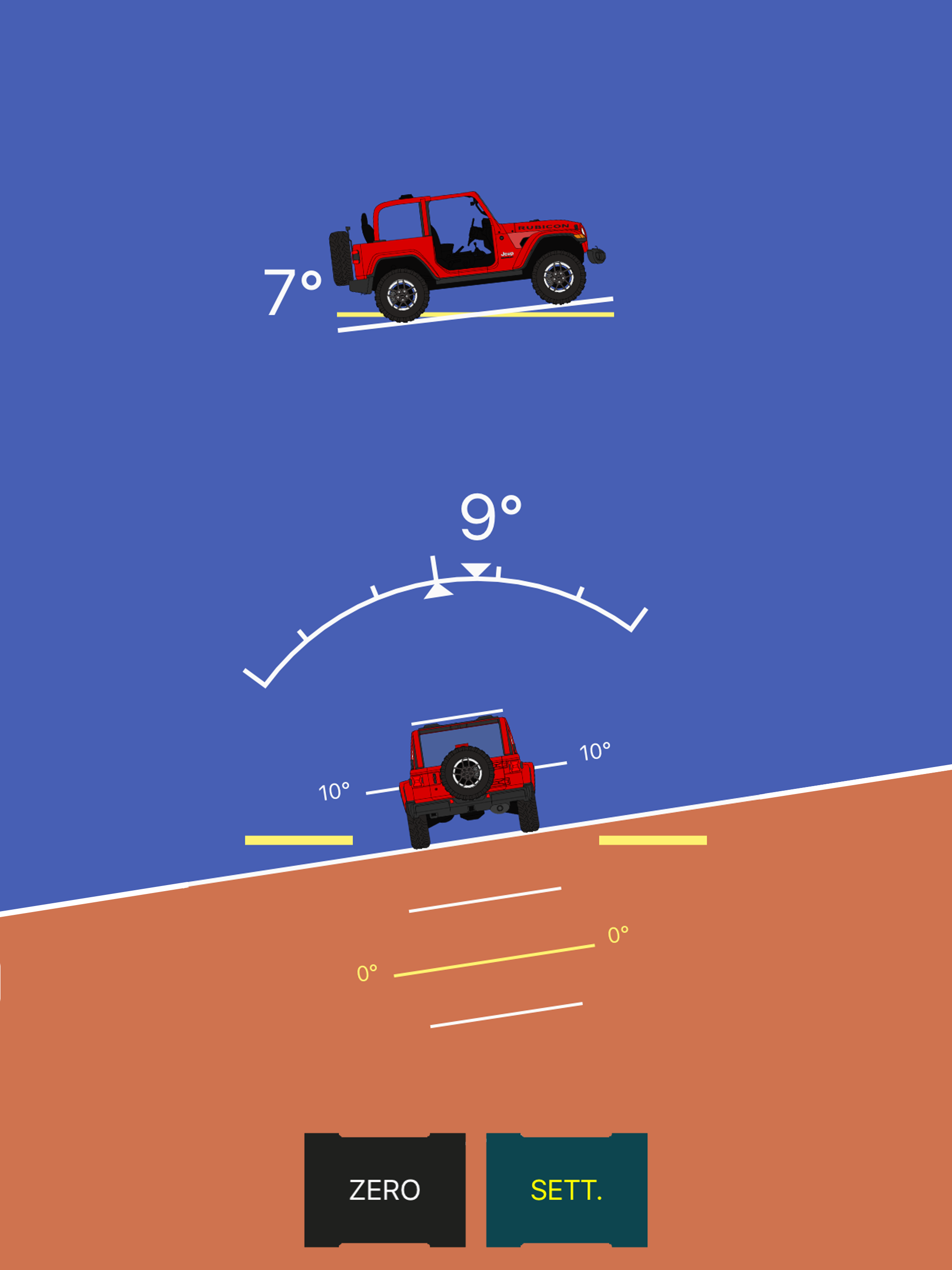 Off-Road Inclinometer