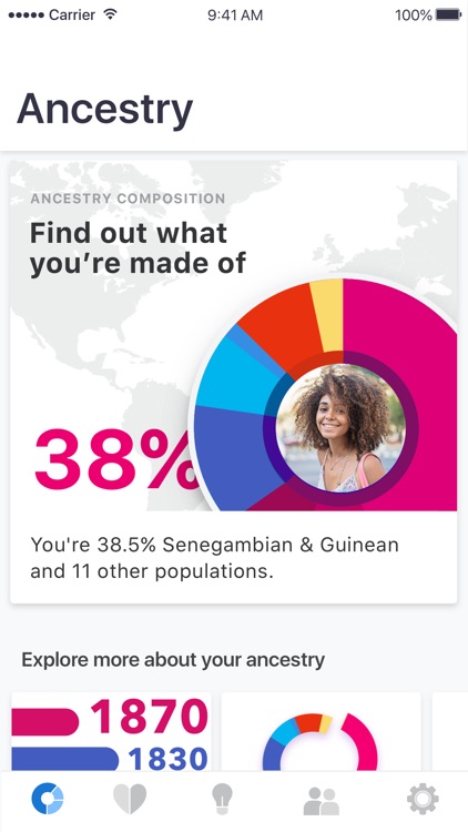 23andMe - DNA Testing