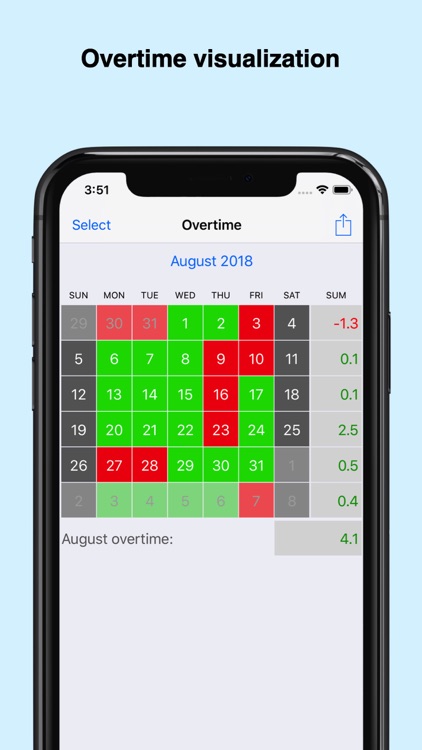 Actionis Time Tracking