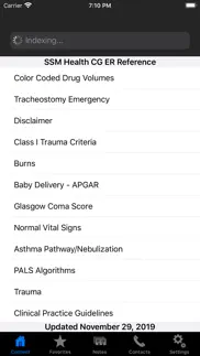 cardinal glennon er reference problems & solutions and troubleshooting guide - 1