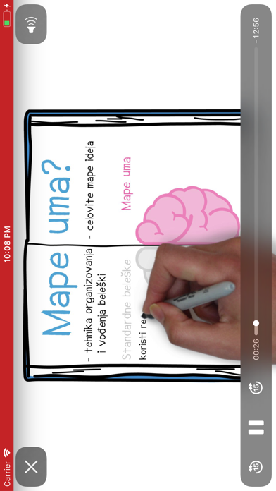 ITHS - High School Screenshot
