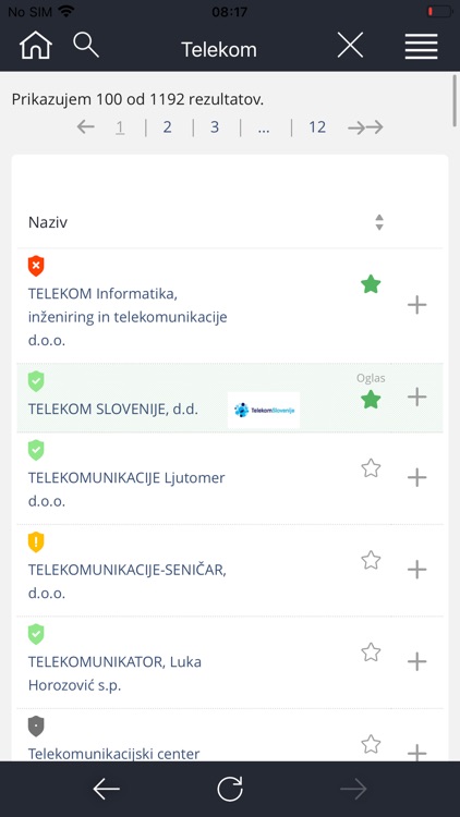 Poslovni imenik bizi.si