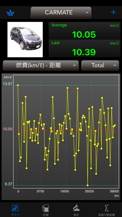 DriveMate Fuel Liteのおすすめ画像1