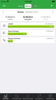 Mina Utgifter iphone bilder 2