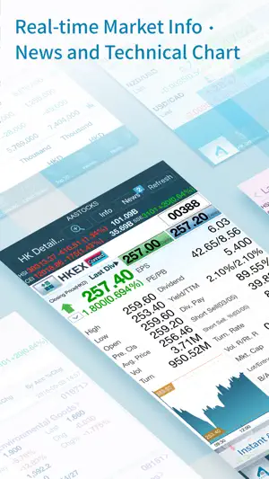 AASTOCKS M+ Mobile screenshot 1