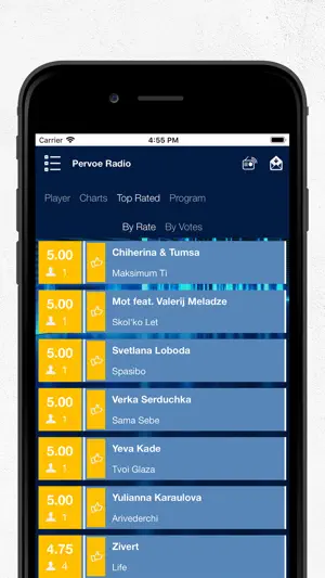 Pervoe Radio FM screenshot 4