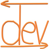 AWS Certified Developer A. PRO