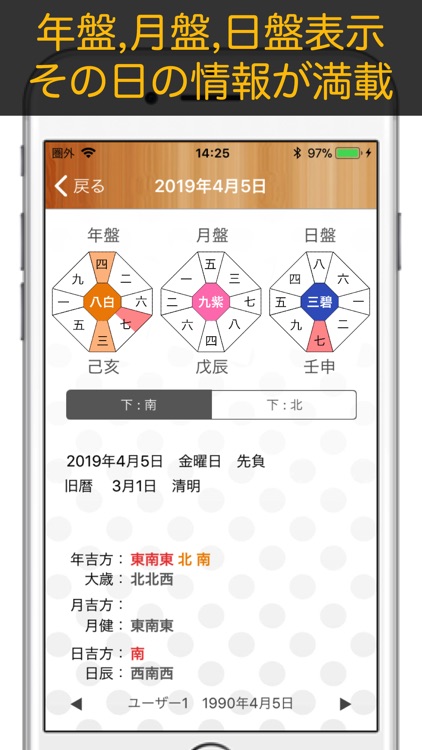 Nine Star Calendar