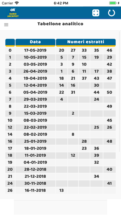 Estrazioni Eurojackpot Screenshot