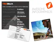 velogram for strava cycling ipad capturas de pantalla 1