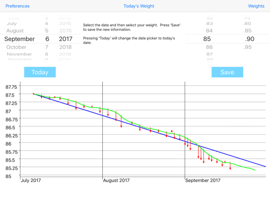 Screenshot #4 pour Weight Monitor