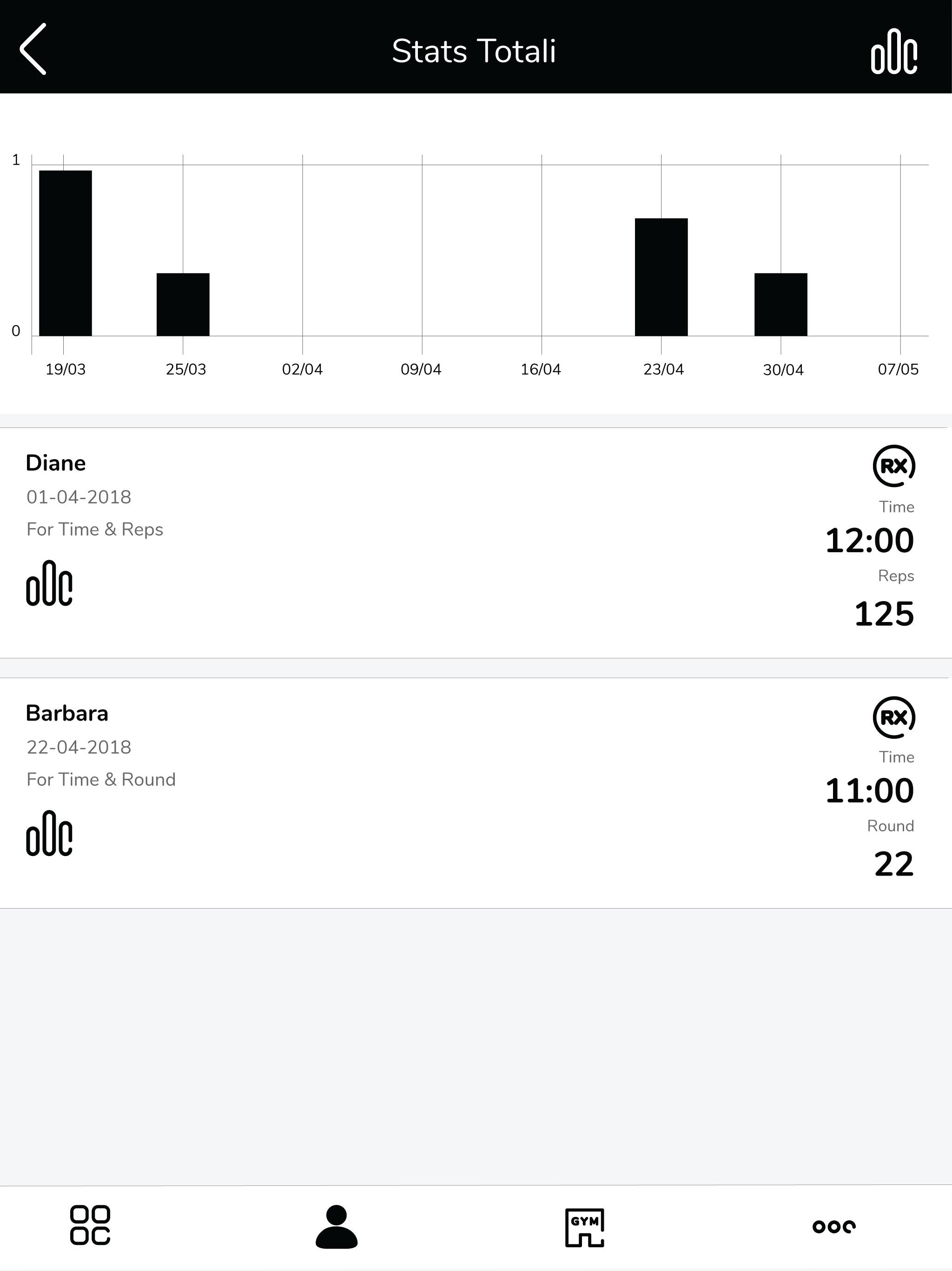 CF TARCENTO screenshot 11